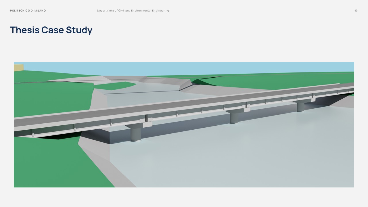 Master Thesis Presentation Slides